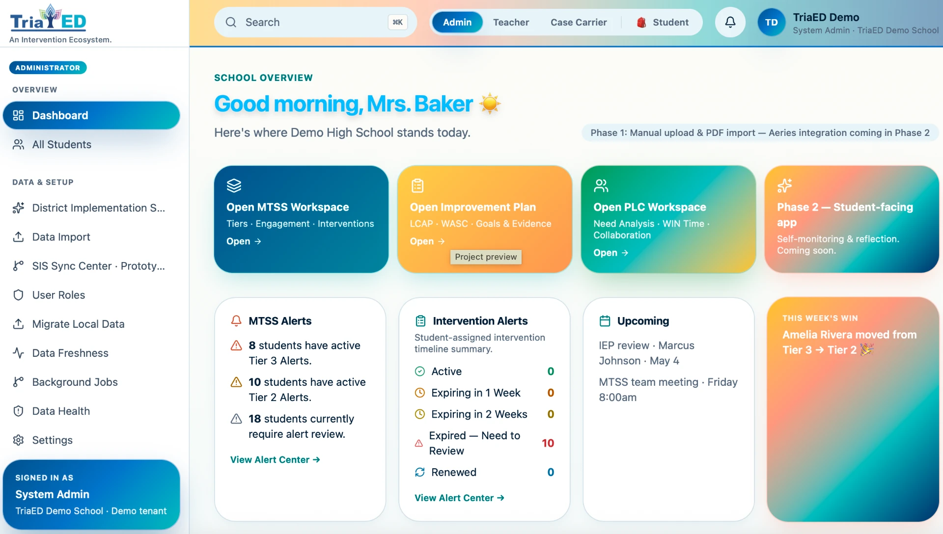 TriaED administrator dashboard showing schoolwide MTSS, intervention, PLC, and upcoming-work summaries with fictional demo data.