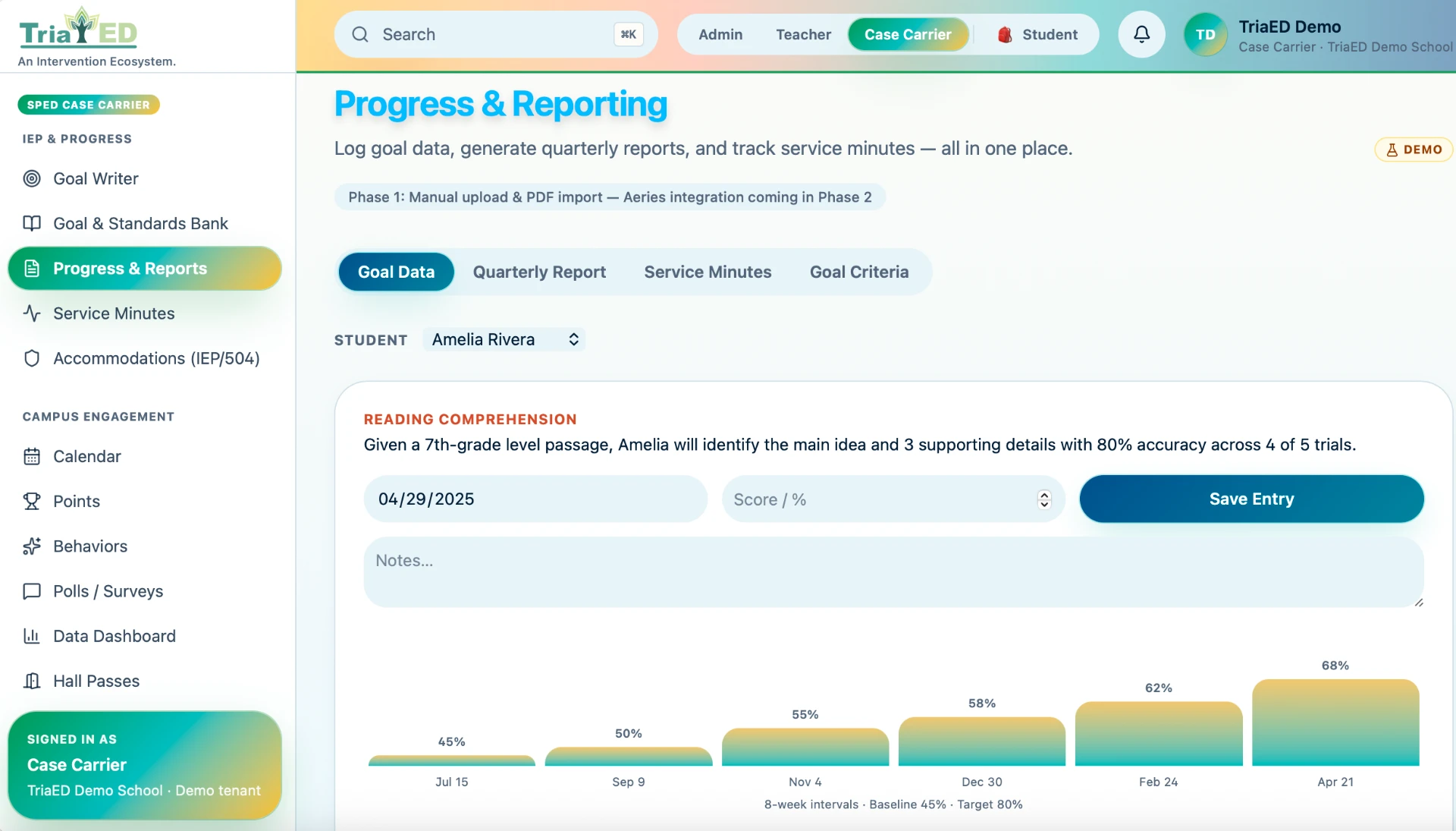TriaED case carrier Progress & Reporting view showing goal data entry, an IEP reading comprehension goal, and an 8-week progress trend chart with fictional demo data.